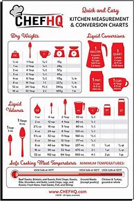 Image result for Kitchen Measures Conversion Chart