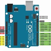 Image result for Arduino Pin 8