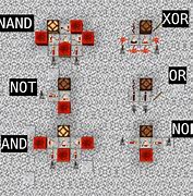 Image result for Minecraft Logic gat4s