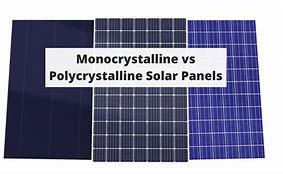 Image result for Monocrystalline vs Polycrystalline