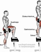 Image result for Core Exercises Burpees