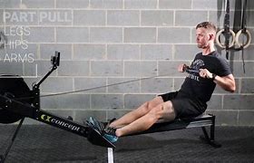 Image result for Concept 2 Workout