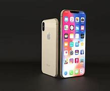 Image result for 10 X iPhone Screen