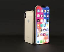 Image result for How Long Is iPhone X