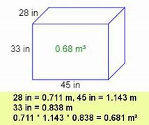Image result for 10 Cubic Meters Building