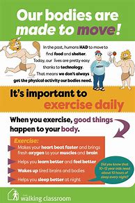 Image result for Free Health Education Posters