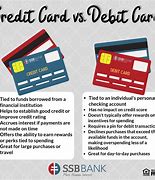 Image result for Credit Card Comparison Chart