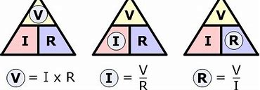 Image result for V Ixr Meaning