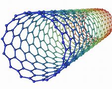 Image result for Nanotechnology PNG