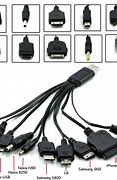 Image result for Different Types of iPhone Chargers