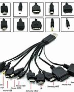 Image result for USB Adapter for Phone
