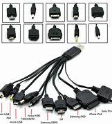 Image result for Smartphone Charger Types