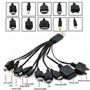Image result for Mobile Phone Data Adapters