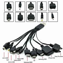 Image result for Phone Charger Types