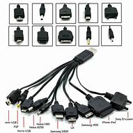 Image result for Samsung Cell Phone Plug Types