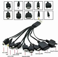 Image result for Phone Charger for Nokia