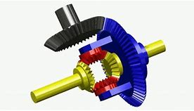 Image result for Gearbox Design