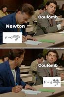 Image result for Physics Forces Meme