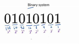 Image result for Binary Representation