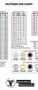 Image result for Inch Machine Screw Thread Size Chart