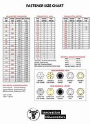 Image result for Screw Sizes for iPhone Model A 1522
