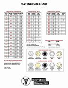 Image result for iPhone X Screw Length Chart