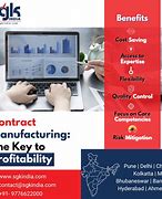 Image result for What Is Contract Manufacturing