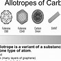Image result for alottop�a