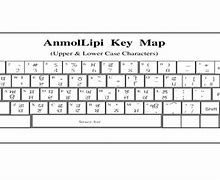 Image result for Hindi Keyboard Chart PDF Download