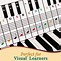 Image result for Piano Notes Label