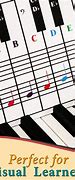 Image result for Keyboard Piano Keys Notes