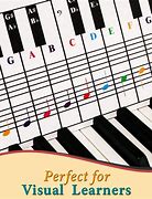 Image result for Piano Notes and Letters