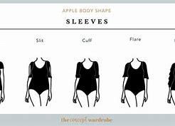 Image result for Apple Shaped Women Body Shape