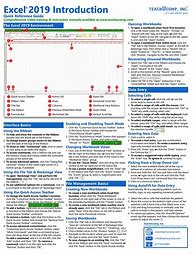 Image result for Reference Guide Cheat Sheet