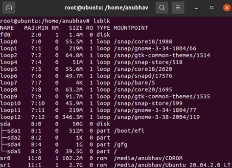 Image result for Example of Using API