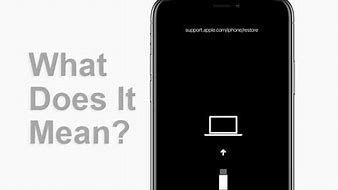 Image result for Apple Support Restore Disabled iPhone Unavailable