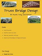 Image result for Kersh Bridge Design