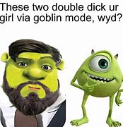 Image result for Goblin Mode Explained Meme