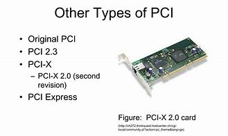Image result for PCI Bus Diagram