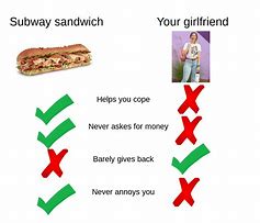 Image result for Subway Sanwich Meme