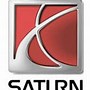 Image result for Saturn Images for Logo