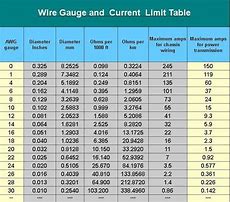 Image result for Fine Wire Split Ring Size Chart