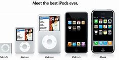 Image result for iPod Touch Prototype