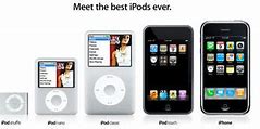 Image result for iPod Touch Next to iPhone 6