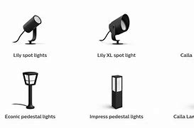 Image result for Philips Hue Recessed Lighting