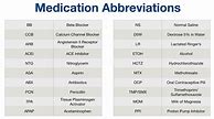 Image result for Medical Abbreviations and Symbols