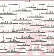 Image result for Japanese WW1 Ships