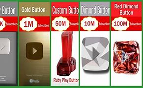 Image result for YouTube Play Button Order