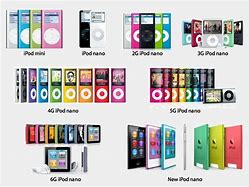 Image result for All iPods in Order