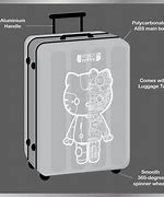 Image result for Robot Cat Luggage